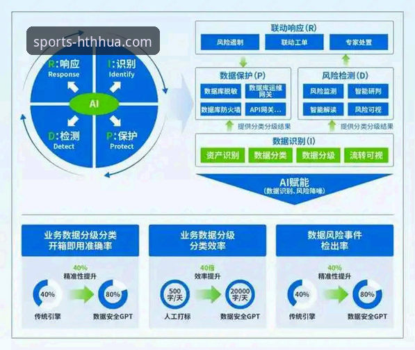 华体会app安全吗 HTH华体会平台安全评测:v3.0.0版本功能与风险深度分析