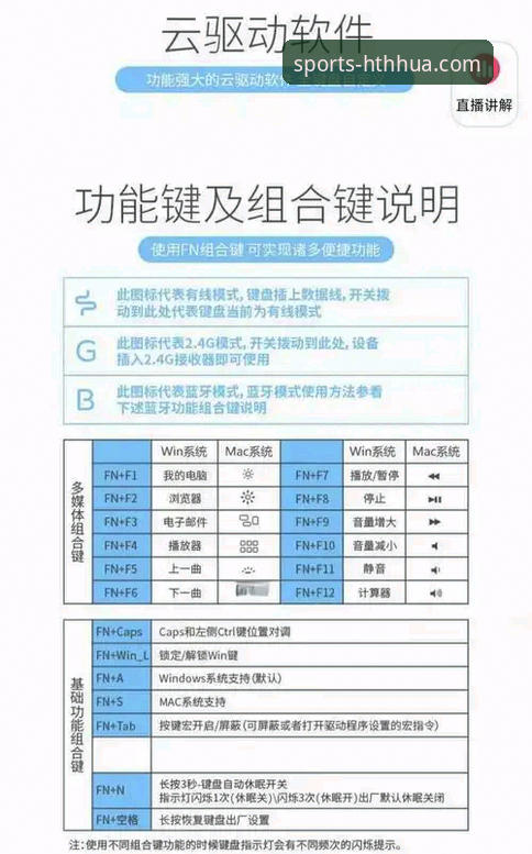 HTH华体会官方网站使用指南 HTH华体会平台最新动态:新手必读的官方网站使用指南