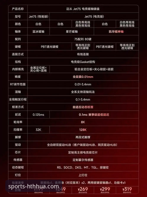 HTH华体会平台最新版本下载与功能详解
